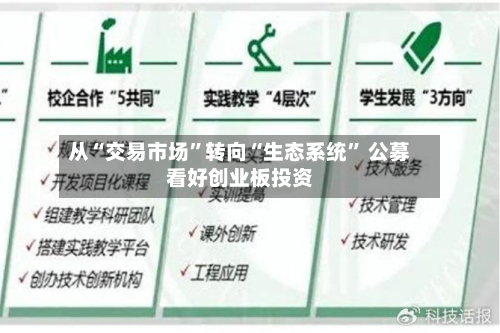 从“交易市场”转向“生态系统” 公募看好创业板投资-第3张图片