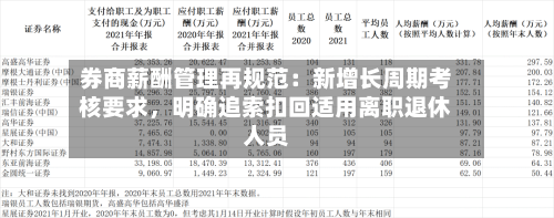券商薪酬管理再规范：新增长周期考核要求，明确追索扣回适用离职退休人员-第3张图片