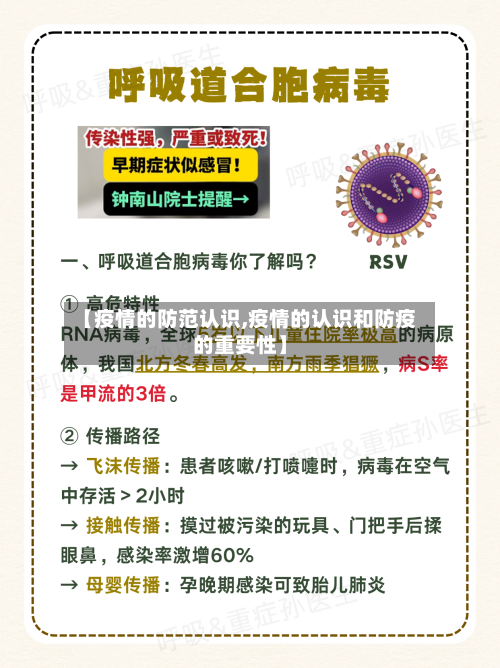 【疫情的防范认识,疫情的认识和防疫的重要性】