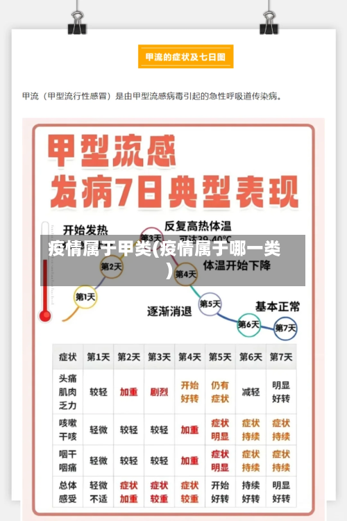 疫情属于甲类(疫情属于哪一类)-第2张图片