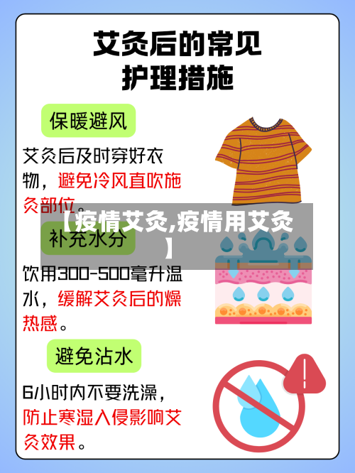 【疫情艾灸,疫情用艾灸】-第3张图片
