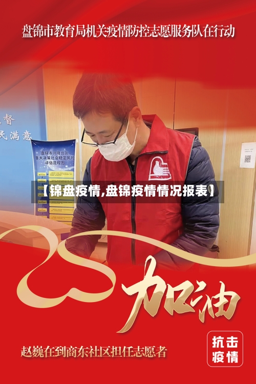 【锦盘疫情,盘锦疫情情况报表】