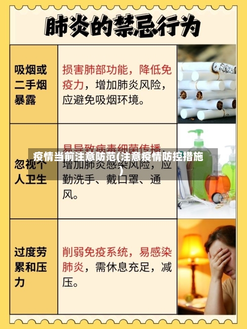 疫情当前注意防范(注意疫情防控措施)