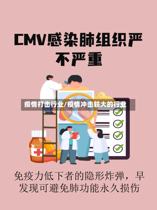疫情打击行业/疫情冲击较大的行业