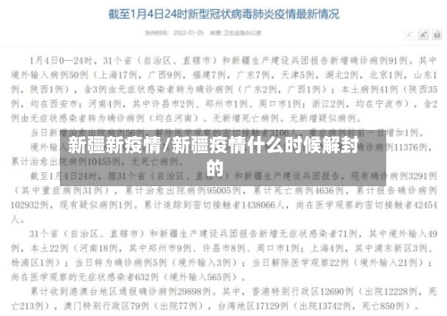 新疆新疫情/新疆疫情什么时候解封的