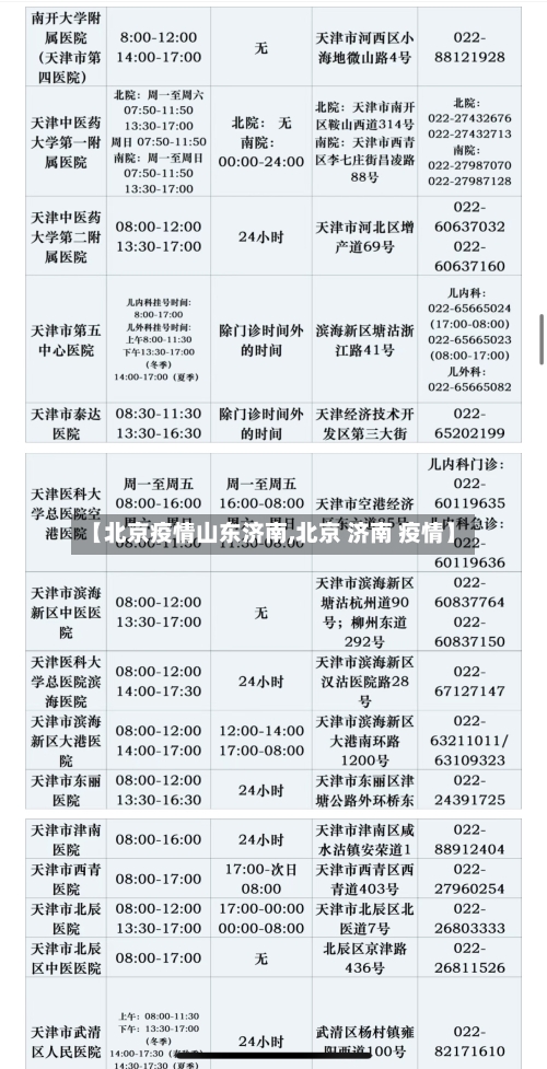 【北京疫情山东济南,北京 济南 疫情】