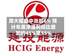 周大福盘中涨超6% 预计年度净溢利同比增加约45%至55%