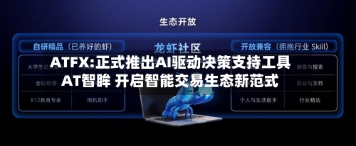 ATFX:正式推出AI驱动决策支持工具AT智眸 开启智能交易生态新范式