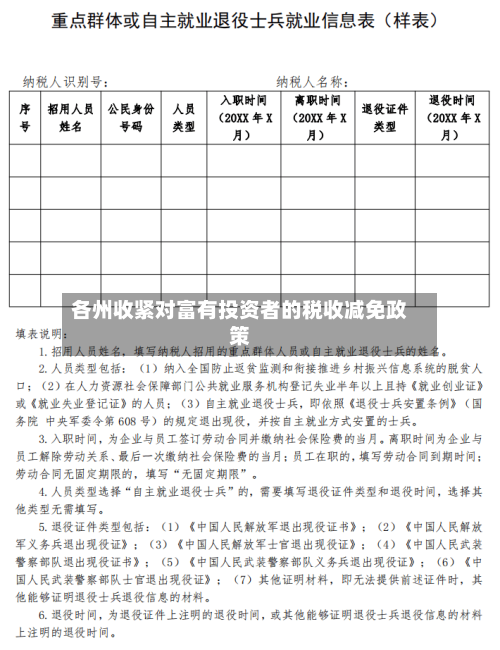 各州收紧对富有投资者的税收减免政策