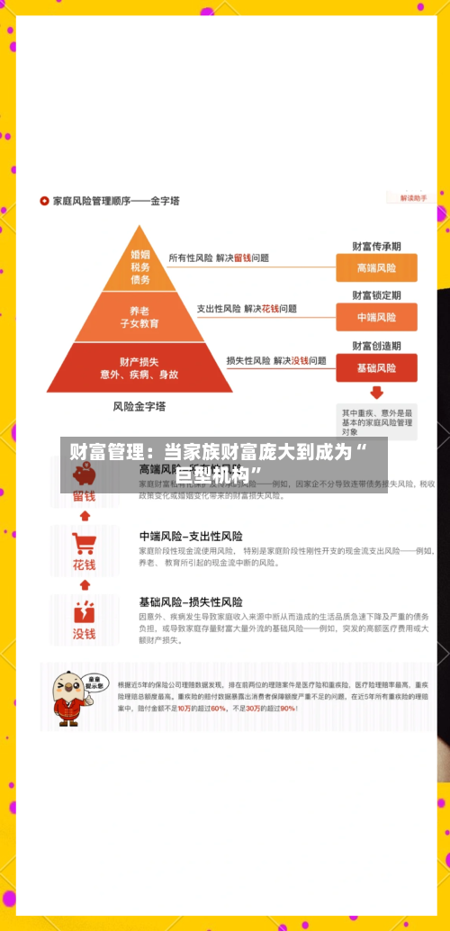 财富管理：当家族财富庞大到成为“巨型机构”