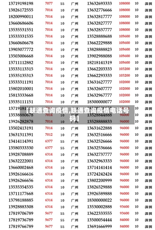 【联通查询疫情,联通查询疫情电话号码】