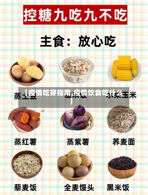【疫情吃穿指南,疫情饮食吃什么】