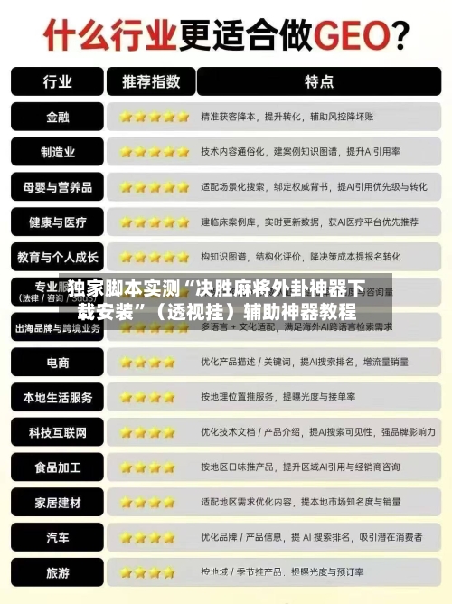 独家脚本实测“决胜麻将外卦神器下载安装”（透视挂）辅助神器教程