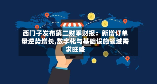 西门子发布第二财季财报：新增订单量逆势增长,数字化与基础设施领域需求旺盛