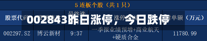 002843昨日涨停，今日跌停