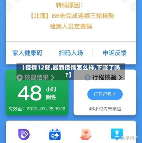 【疫情12降,最新疫情怎么样,下降了吗?】