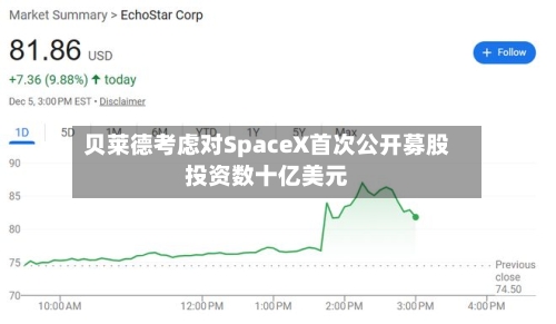 贝莱德考虑对SpaceX首次公开募股投资数十亿美元