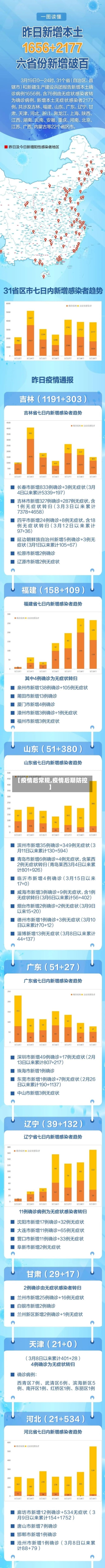 【疫情后常规,疫情后期防控】