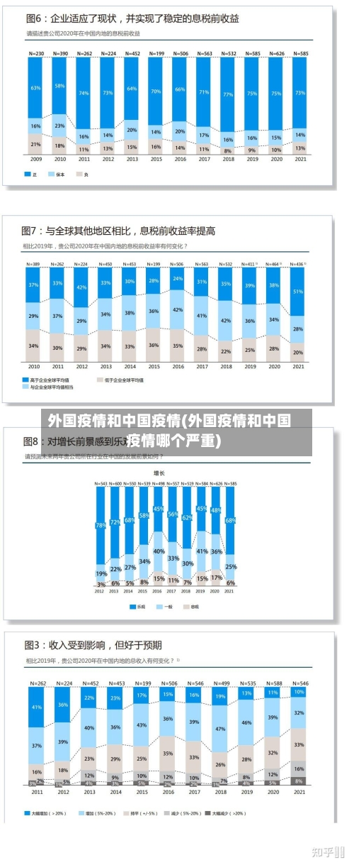 外国疫情和中国疫情(外国疫情和中国疫情哪个严重)