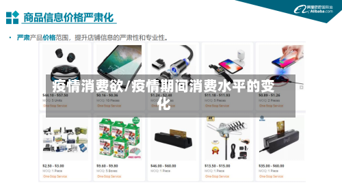 疫情消费欲/疫情期间消费水平的变化