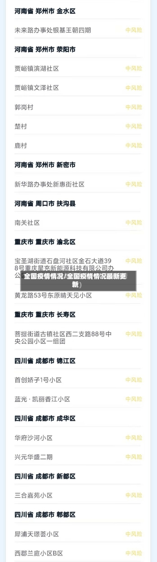 全国疫情情况/全国疫情情况最新更新