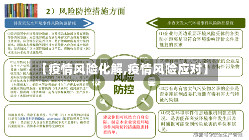 【疫情风险化解,疫情风险应对】