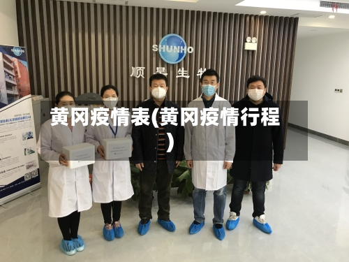 黄冈疫情表(黄冈疫情行程)