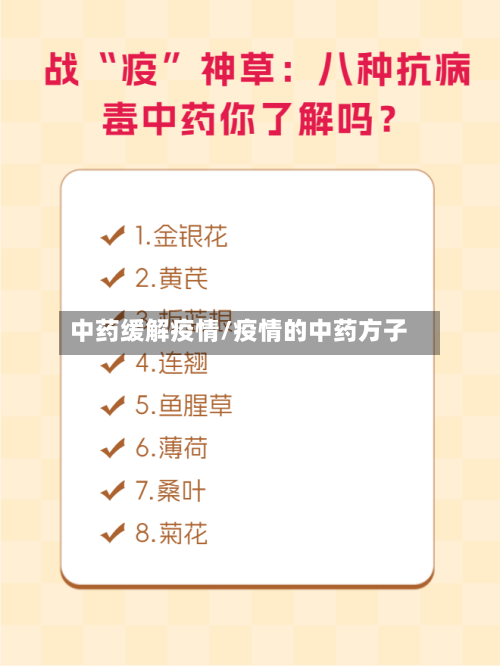 中药缓解疫情/疫情的中药方子