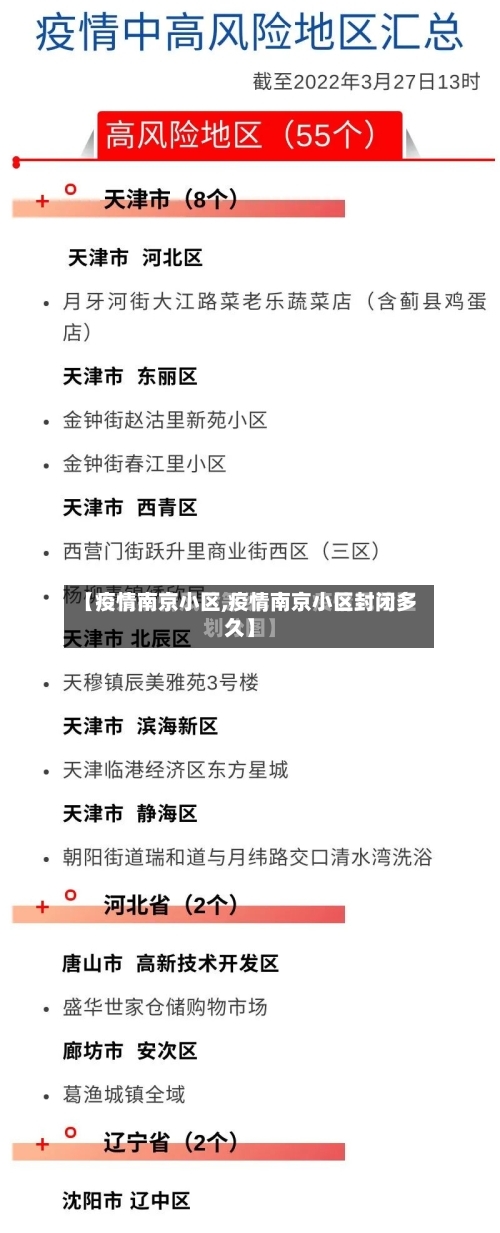 【疫情南京小区,疫情南京小区封闭多久】