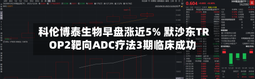 科伦博泰生物早盘涨近5% 默沙东TROP2靶向ADC疗法3期临床成功