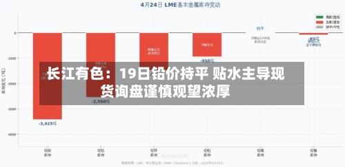 长江有色:19日铅价持平 贴水主导现货询盘谨慎观望浓厚