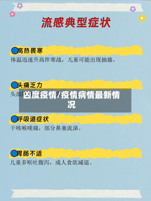 凶度疫情/疫情病情最新情况