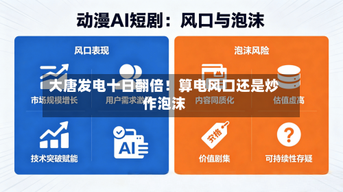 大唐发电十日翻倍!算电风口还是炒作泡沫