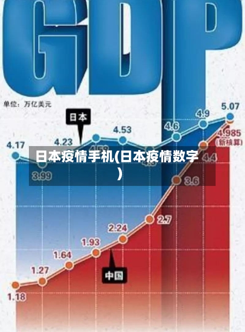 日本疫情手机(日本疫情数字)