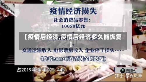 【疫情后经济,疫情后经济多久能恢复】