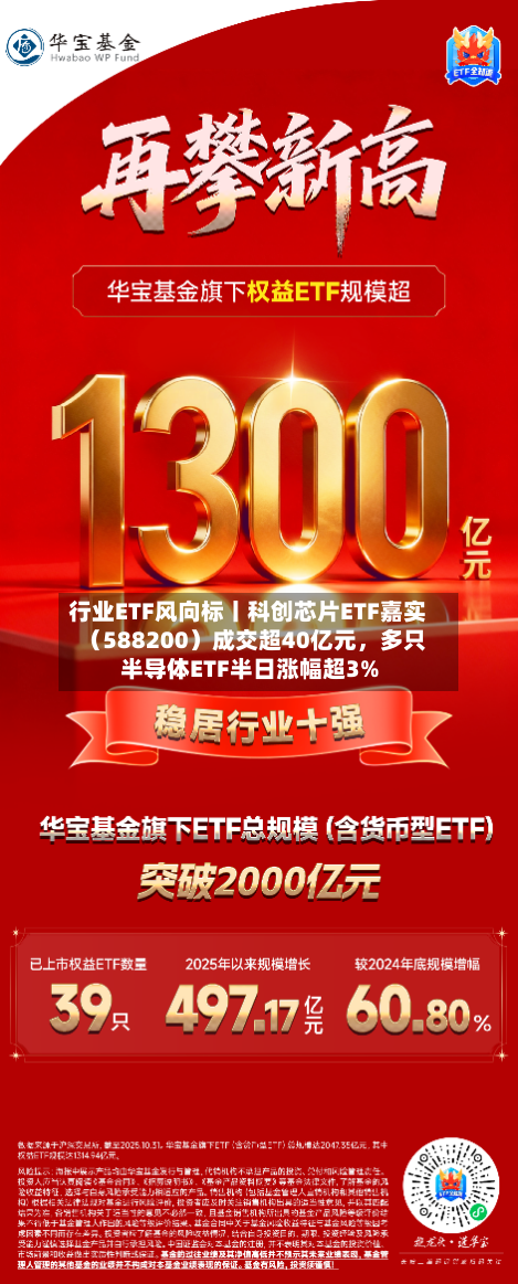 行业ETF风向标丨科创芯片ETF嘉实(588200)成交超40亿元,多只半导体ETF半日涨幅超3%