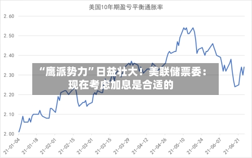 “鹰派势力”日益壮大!美联储票委:现在考虑加息是合适的