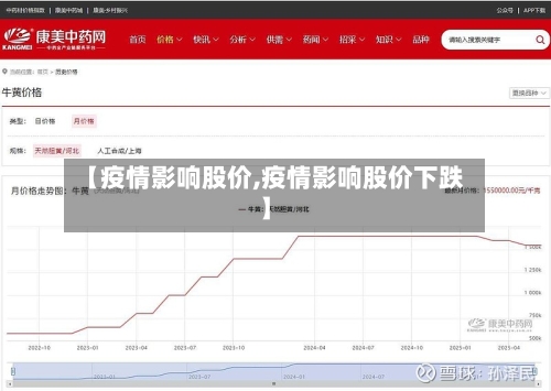 【疫情影响股价,疫情影响股价下跌】