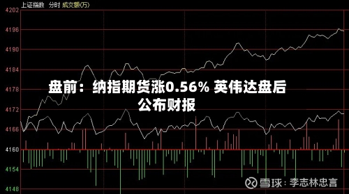 盘前：纳指期货涨0.56% 英伟达盘后公布财报