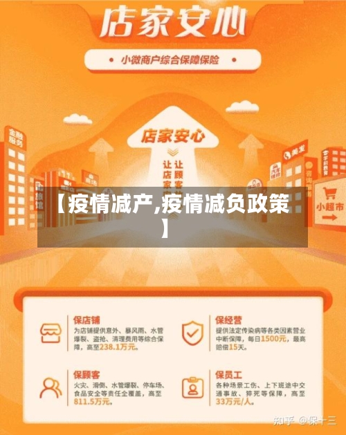 【疫情减产,疫情减负政策】