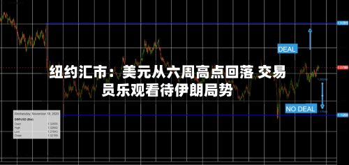 纽约汇市:美元从六周高点回落 交易员乐观看待伊朗局势