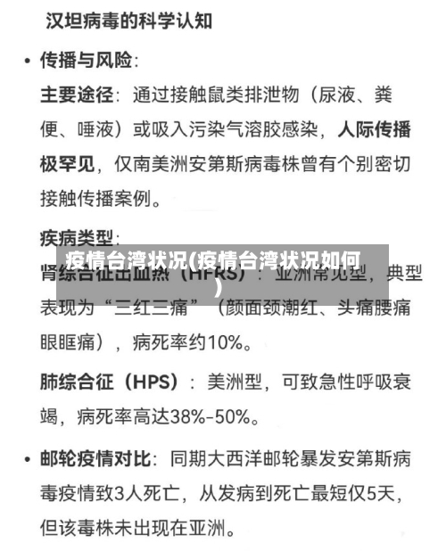 疫情台湾状况(疫情台湾状况如何)