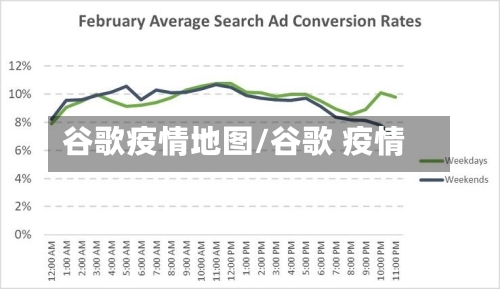 谷歌疫情地图/谷歌 疫情