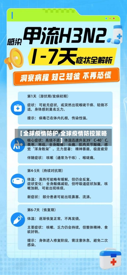 【全球疫情防护,全球疫情防控策略】