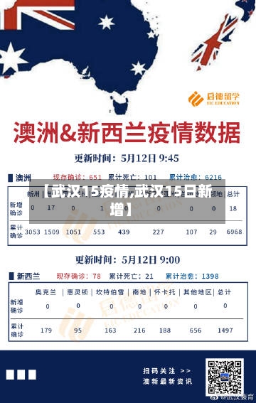 【武汉15疫情,武汉15日新增】