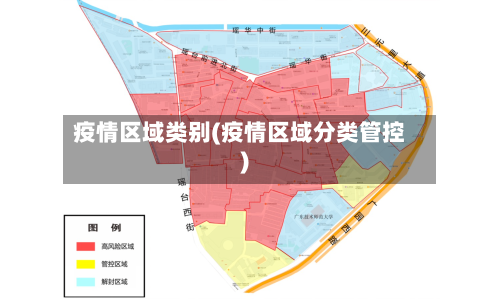 疫情区域类别(疫情区域分类管控)
