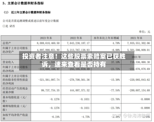 投资者注意!这些股票索赔案已获胜诉,速来查看是否持有
