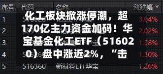 化工板块掀涨停潮,超170亿主力资金加码!华宝基金化工ETF(516020)盘中涨近2%,“击球区”到了?