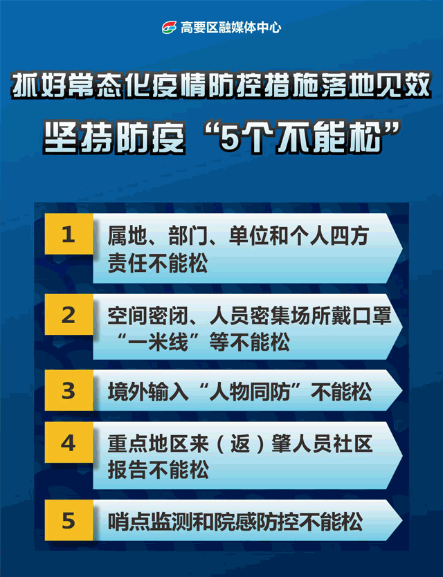 【因疫情动态,疫情动态调整】