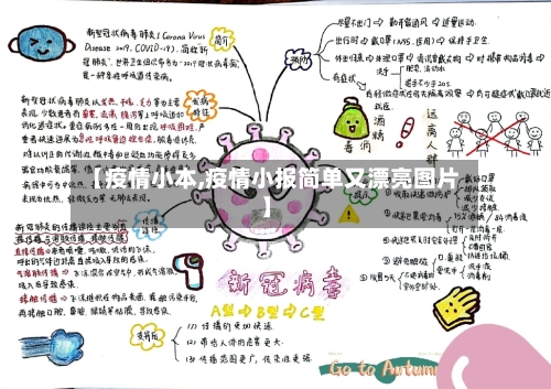 【疫情小本,疫情小报简单又漂亮图片】
